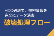 九州最大級の広さと先進設備